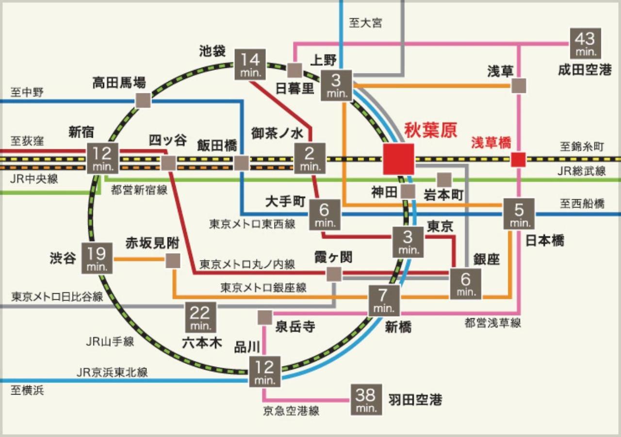 Nestay Apartment Tokyo Akihabara 2A 외부 사진